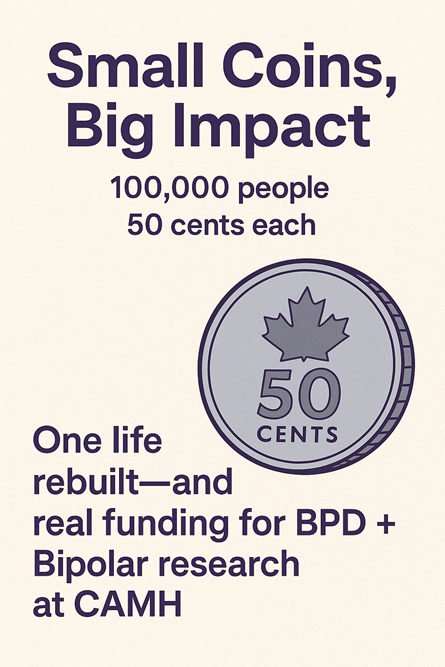 The Collective Coin Project